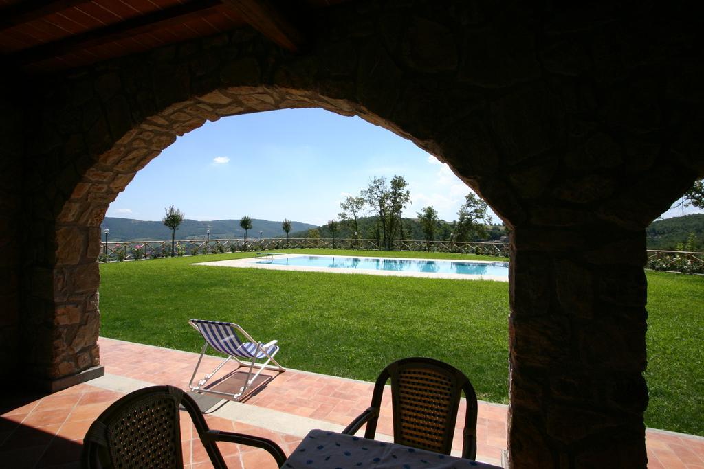 La Frontiera Villa Сан Феличано Екстериор снимка